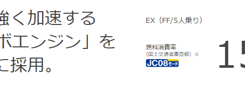 ホンダ・ＣＲ－Ｖの燃費と実燃費について